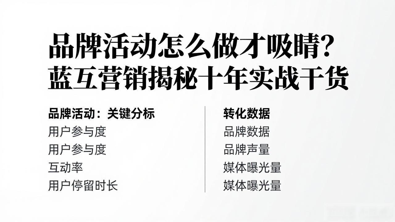 品牌设计活动策划方案_品牌活动设计_品牌设计策划案例范文
